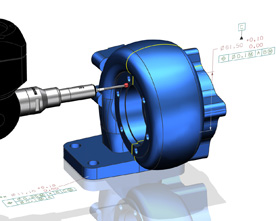 cmm programming