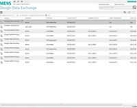 Efficient and Secure Design Data Exchange Efficient and Secure Design Data Exchange