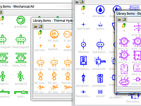 Imagine.Lab Amesim Libraries