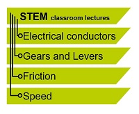 STEM classroom lectures STEM classroom lectures