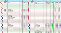 Produktkostenmanagement - Durchführen kostenadäquater Produktentwicklungen Produktkostenmanagement - Durchführen kostenadäquater Produktentwicklungen