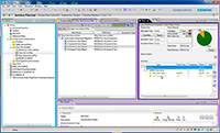 Service Lifecycle Management - Erstellen effektiver Servicepläne Service Lifecycle Management - Erstellen effektiver Servicepläne