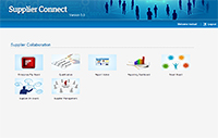 Best Practices mit Supplier Connect und Supplier Collaboration Best Practices mit Supplier Connect und Supplier Collaboration