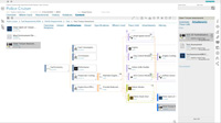 Connect Requirements Management with Project Plans Connect Requirements Management with Project Plans