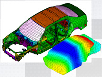 Acoustic-Structural Acoustic-Structural
