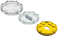 Convergent Modeling Convergent Modeling