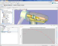 Wind Turbines Open Scalable Platform using LMS Caesam Wind Turbines Open Scalable Platform using LMS Caesam