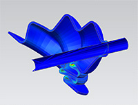 Integrated Nonlinear Analysis Integrated Nonlinear Analysis