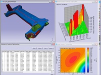 Correlation - Sensitivity Analysis and Model Updating Correlation - Sensitivity Analysis and Model Updating