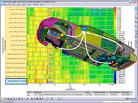 Noise and Vibration Analysis - Transfer Path Analysis Noise and Vibration Analysis - Transfer Path Analysis
