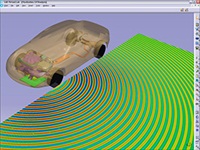 Multipole Boundary Element Acoustic Simulation Multipole Boundary Element Acoustic Simulation