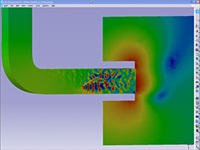 Aero-Acoustic Modeling Aero-Acoustic Modeling