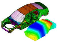 Noise, Vibration and Harshness Noise, Vibration and Harshness