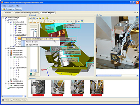 java toolkit Kit Software 2D/3D Development PLM Visualization Vis