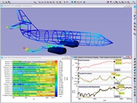 System-level NVH Capabilities System-level NVH Capabilities