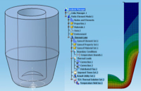 LMS Samcef Gateway Thermal Loads LMS Samcef Gateway Thermal Loads