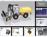 MCAD - Manage CAD Designs, Data and Processes MCAD - Manage CAD Designs, Data and Processes