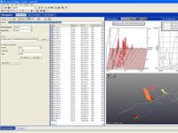 Desktop and Data Management - Standard Desktop Desktop and Data Management - Standard Desktop