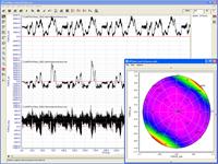 Tecware - Load Data Analysis Tecware - Load Data Analysis