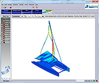 Modal Analysis Modal Analysis