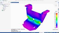 Built-in Design Validation Built-in Design Validation