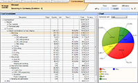 Product Cost Management - Integrare la valutazione dei costi di utensili 3D e parametrici Product Cost Management - Integrare la valutazione dei costi di utensili 3D e parametrici