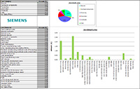 Product Cost Management - Aumentare il potere contrattuale con i clienti Product Cost Management - Aumentare il potere contrattuale con i clienti