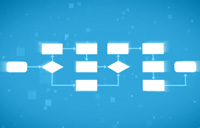 Digitize, Standardize and Optimize Manual Processes Digitize, Standardize and Optimize Manual Processes