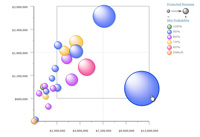Enterprise Portfolio Management Enterprise Portfolio Management