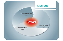 Siemens PLM Training: Efficiency Track