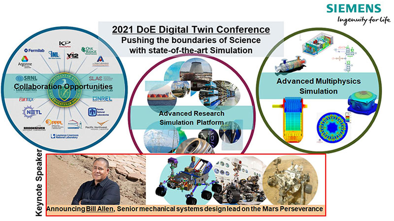 The 2021 Doe Digital Twin Conference Siemens Digital Industries Software