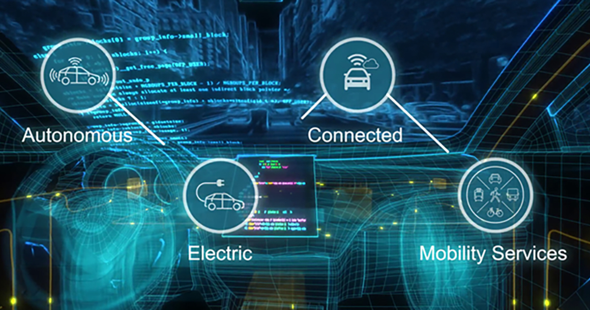 Automotive embedded software Siemens Software