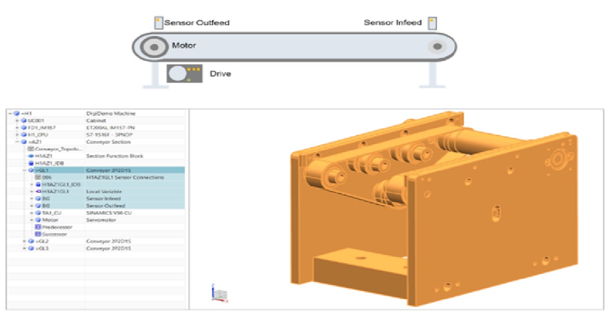 Industrial Electrical Design Siemens Software