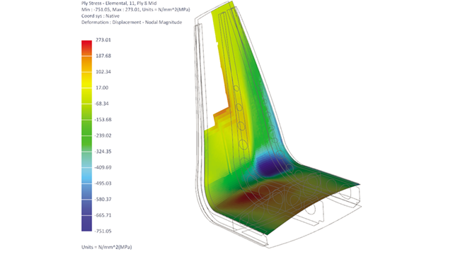 Composites main WingletResults2 640x360 tcm27 24746 - Oprogramowanie Siemens Simcenter 3D