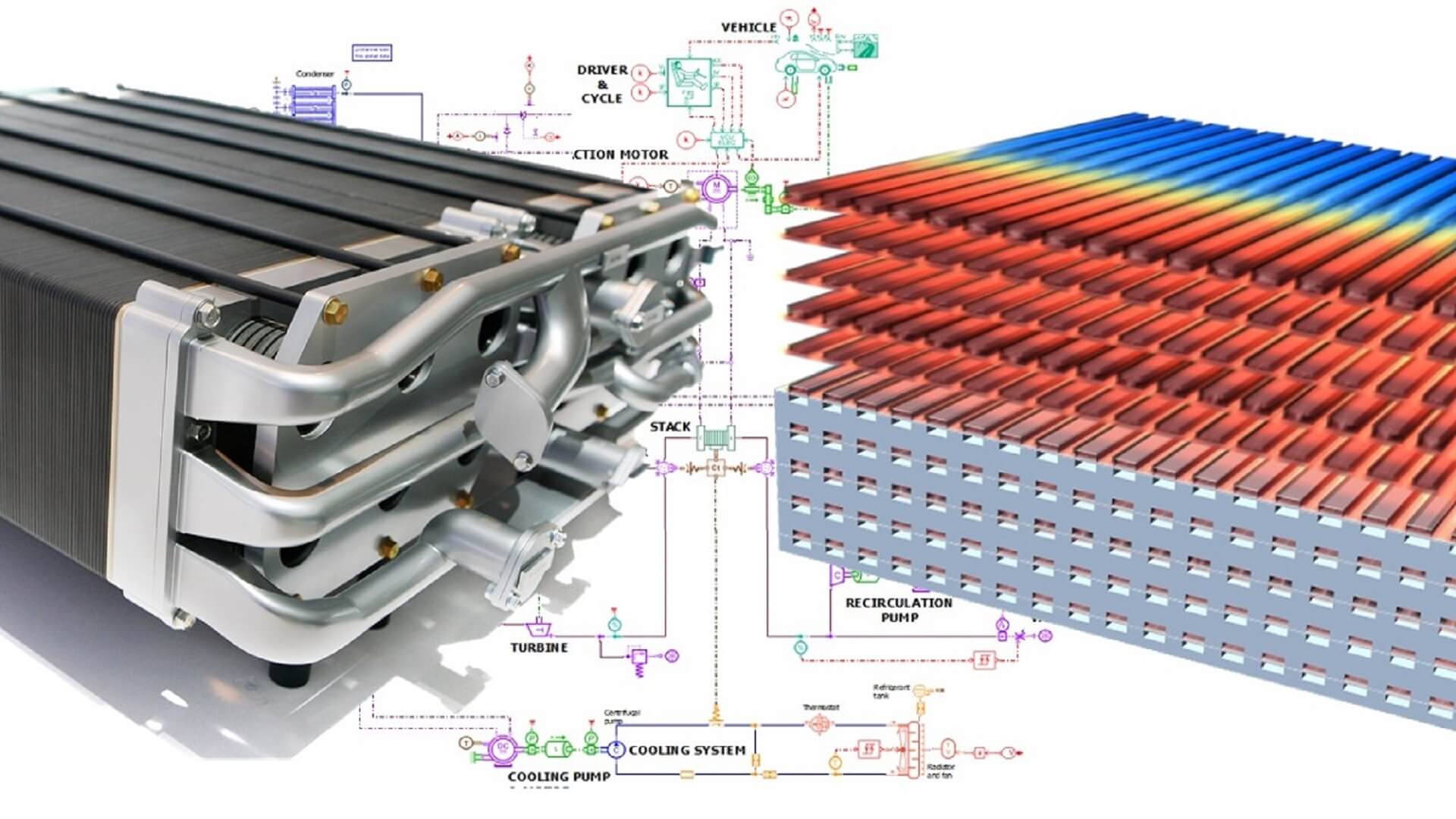 Master fuel cell design using a holistic simulation approach