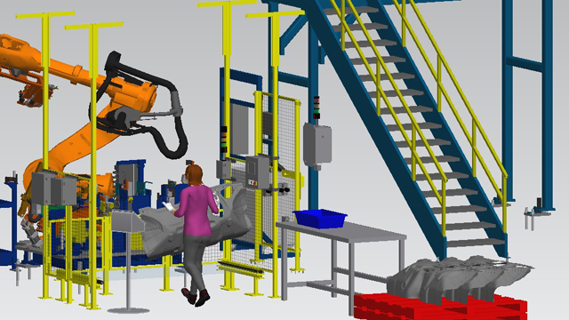 Human Centered Design And Simulation