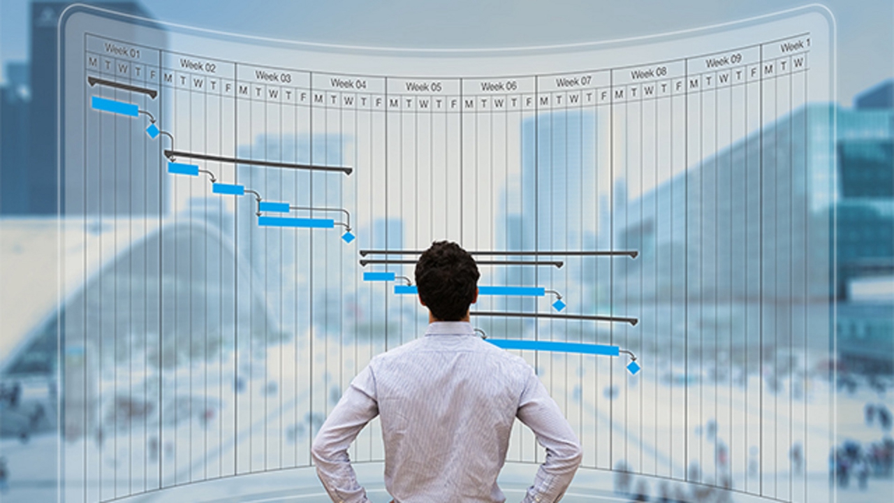 agile production management agile production management
