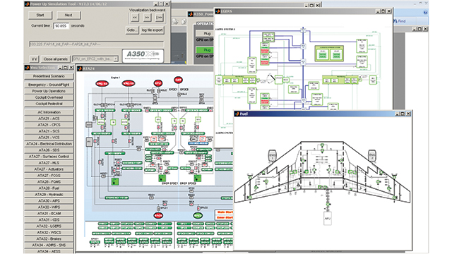a360 bim