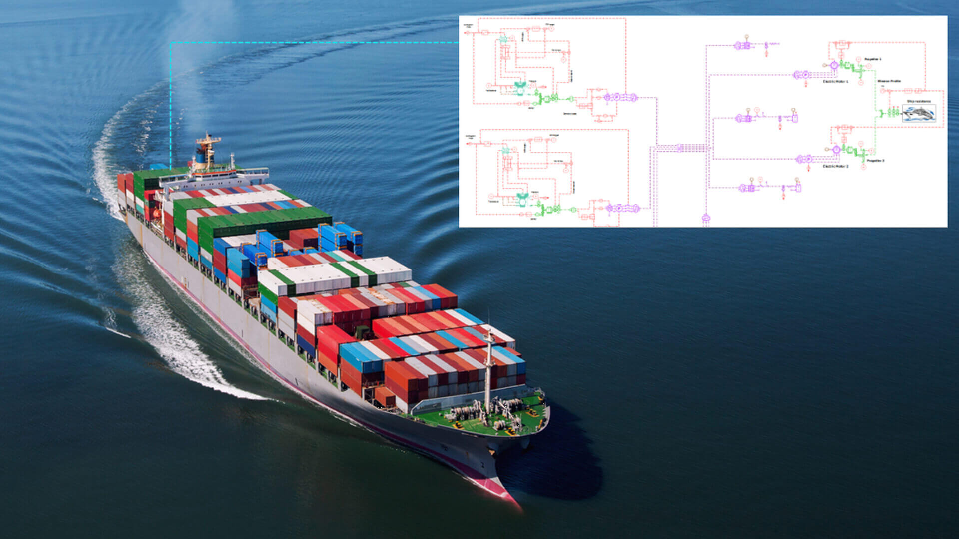 Optimizing Vessel Propulsion Architecture With System Simulation Siemens Digital Industries Software