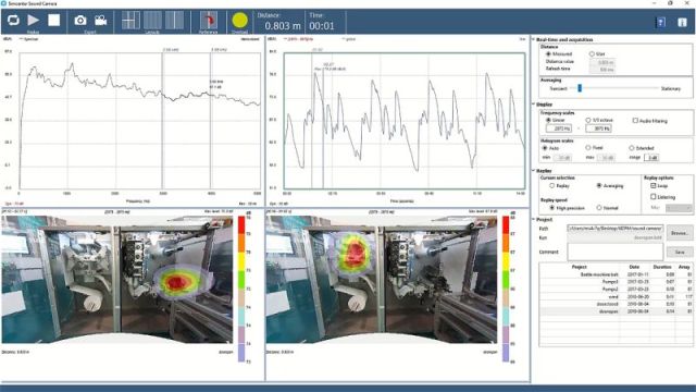 Sound Acoustics Testing with microphone array