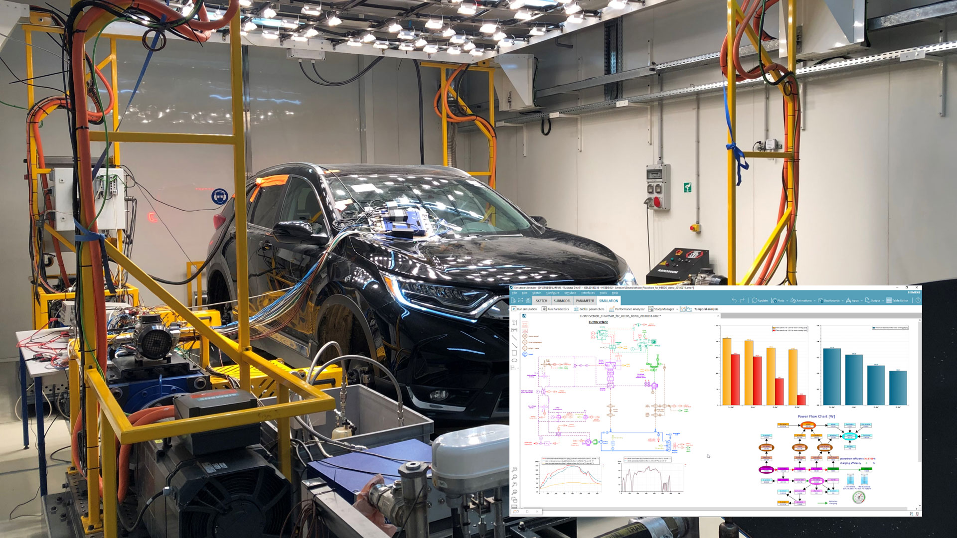 Find the right architecture trade-offs for optimal vehicle energy management