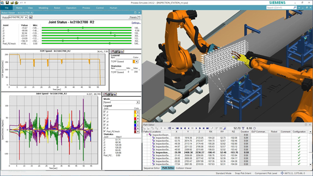 Simulación de y | Siemens