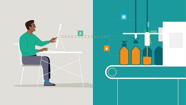 CPG product innovation process 