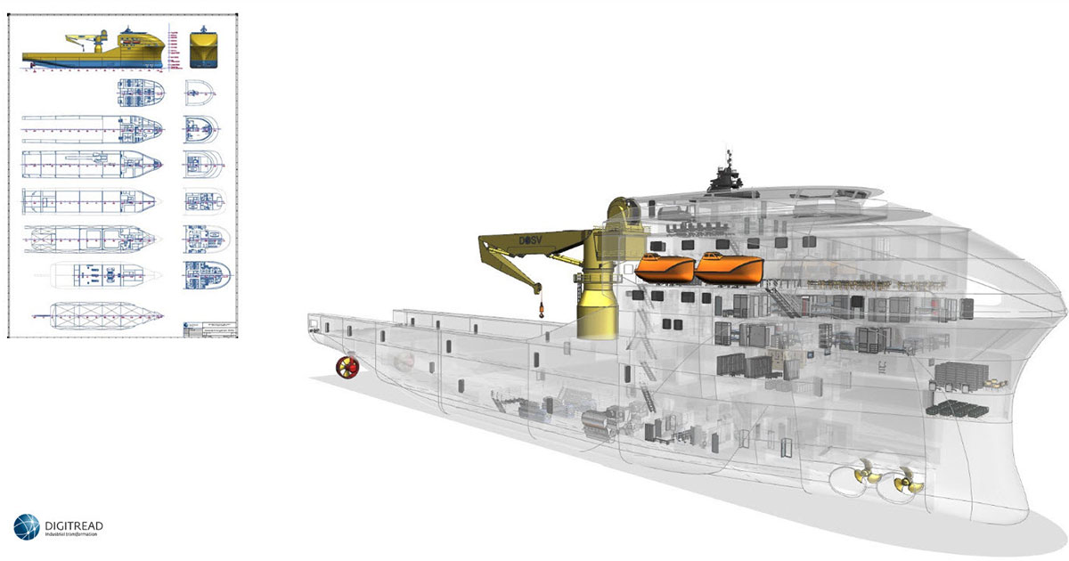 inar Stay in control of the ship design spiral with simulation