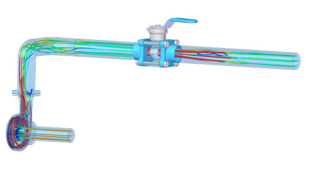 Flow of coolant through pumps and connection circuits.