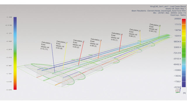 Aerostructures Simulation Siemens Digital Industries Software