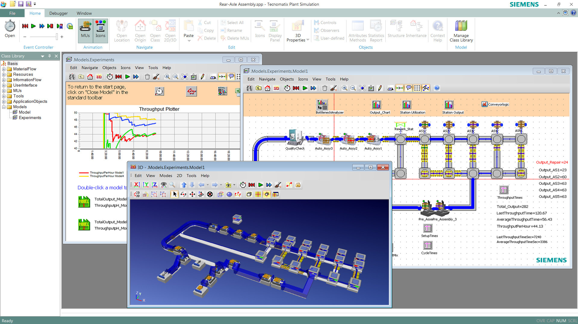 Plant Simulation And Throughput Optimization