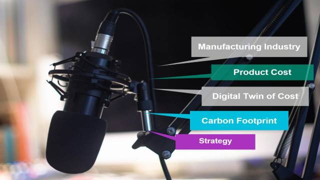 Product Cost Management