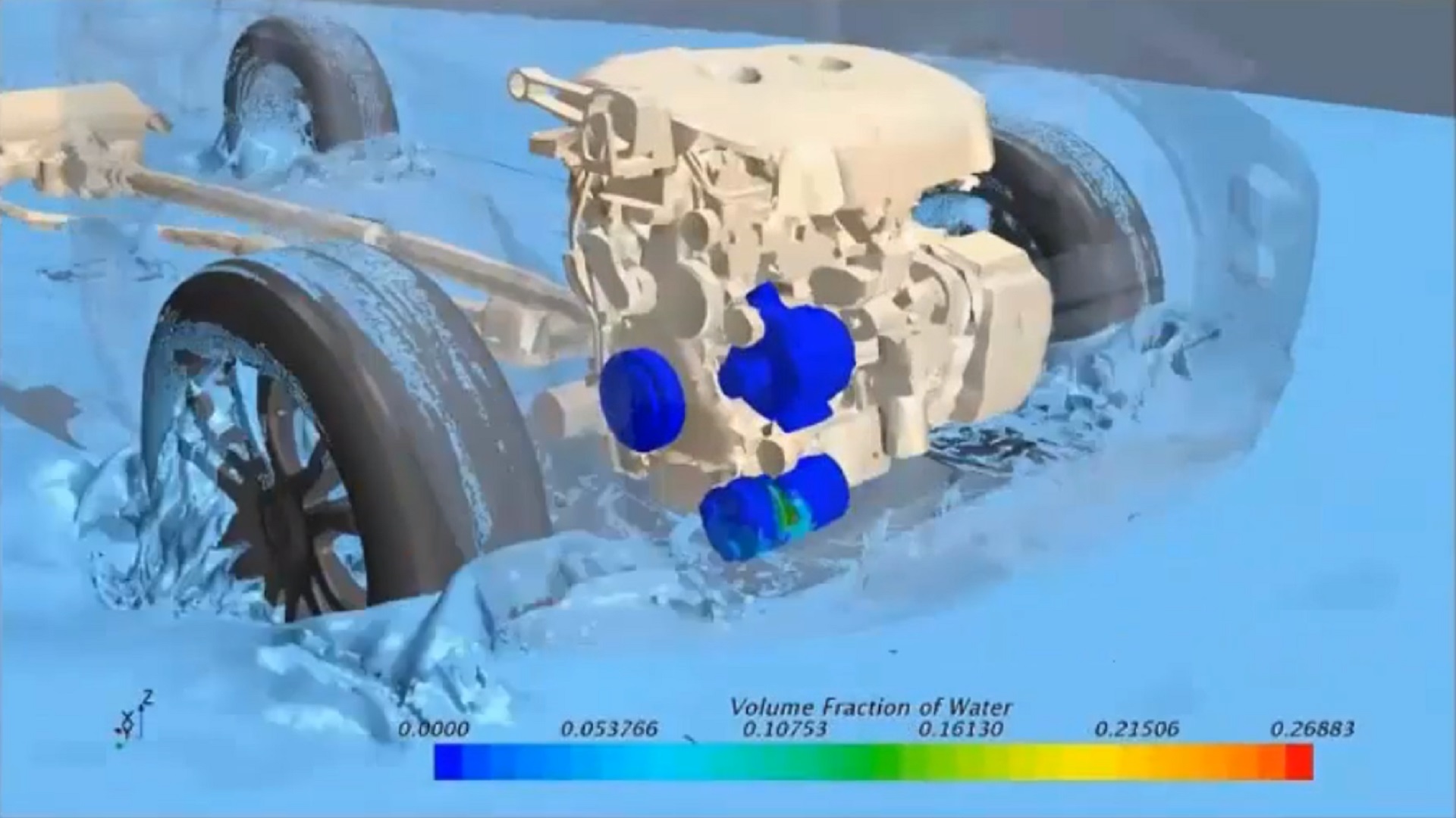 Designing under-body components using leading wading simulation methods