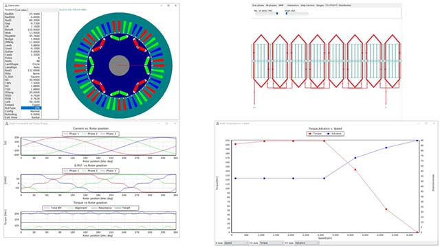 Magnetic circuit=based model creation and analysis of a Prius-like motor in Simcenter SPEED